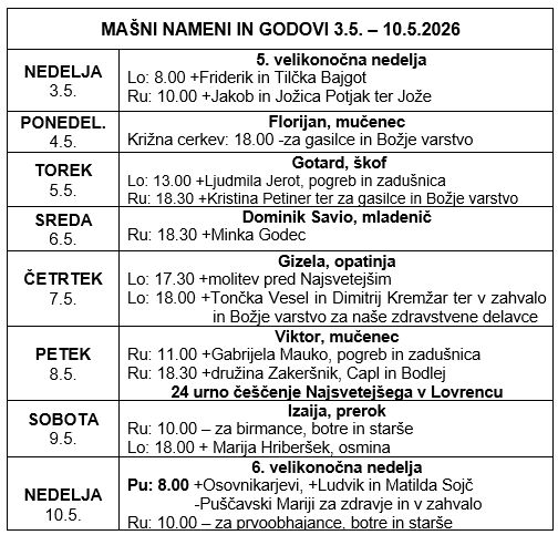 oznanila 40 2026