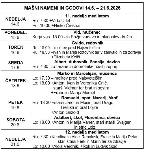 oznanila 46 2026