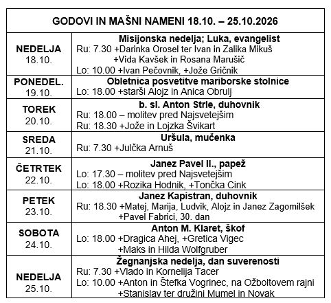 oznanila 64 2026
